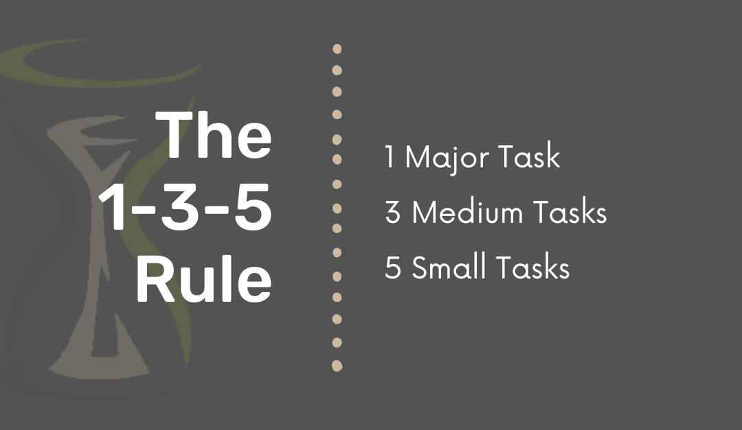 The 1-3-5 Rule