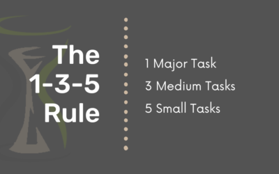 The 1-3-5 Rule