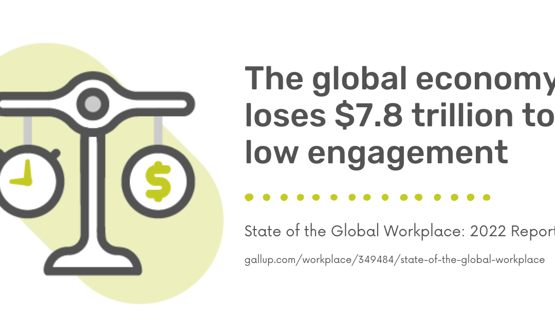 Insights from The State of the Global Workplace